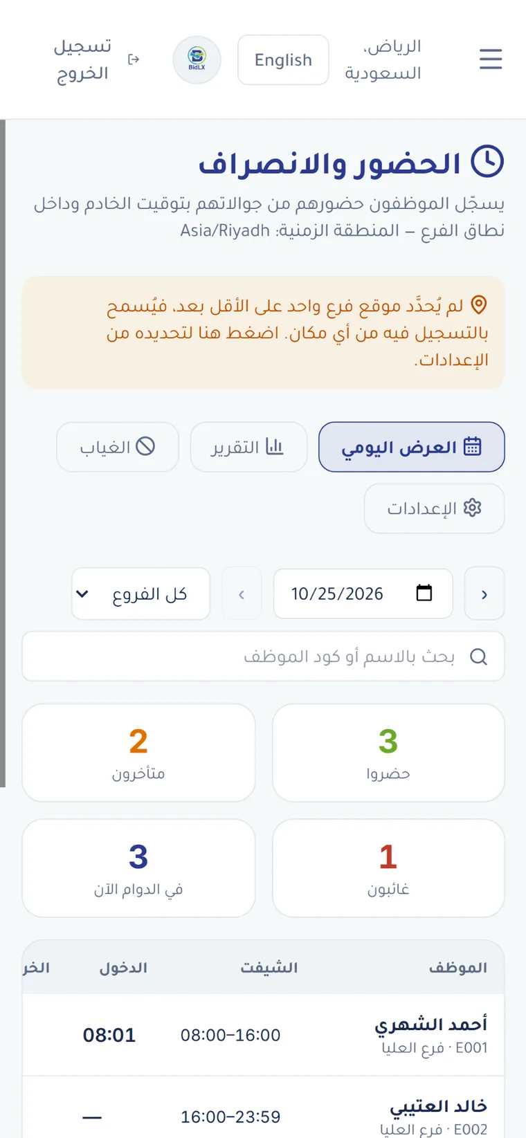 أدر فريقك وحدد بالضبط ما يستطيع كل دور رؤيته وتعديله