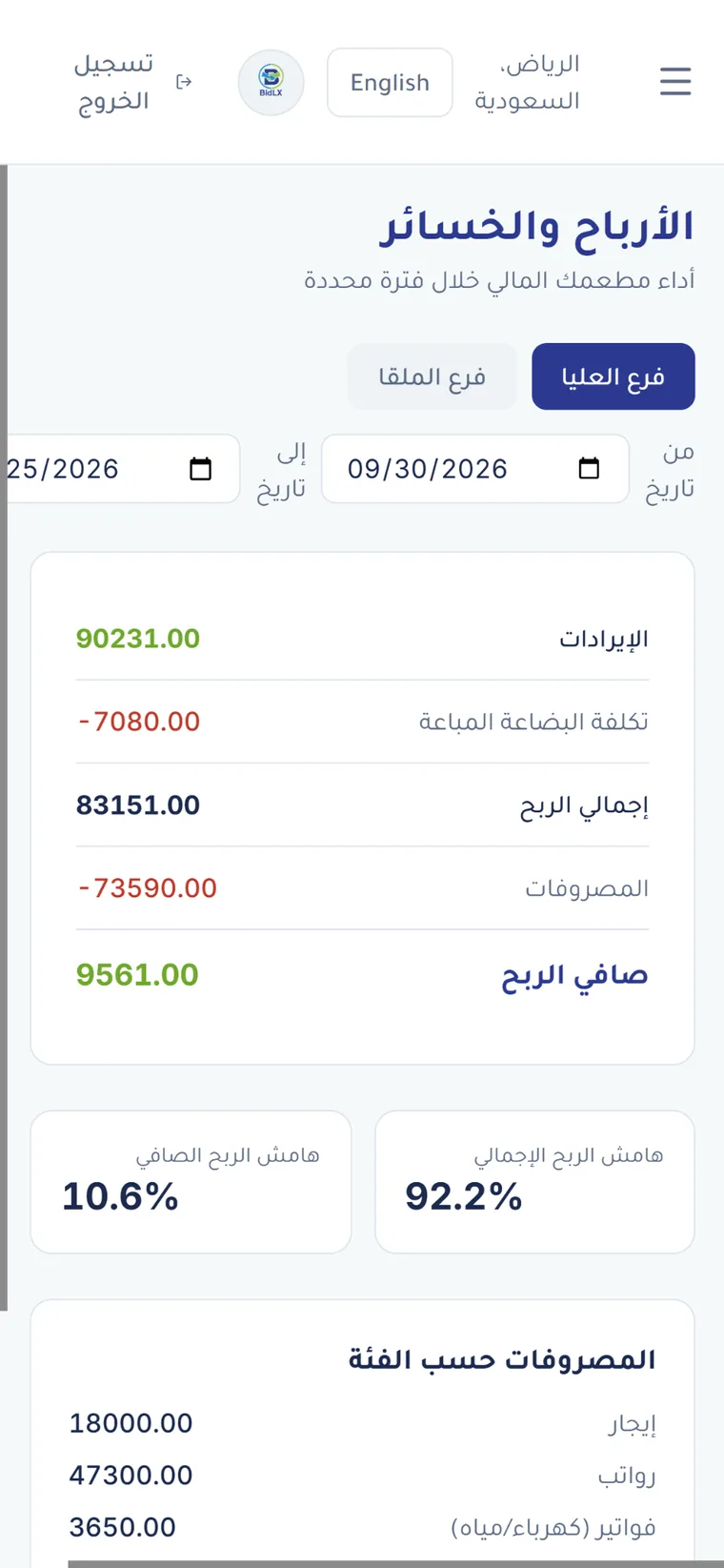حوّل أرقام المطعم إلى قرارات مفهومة