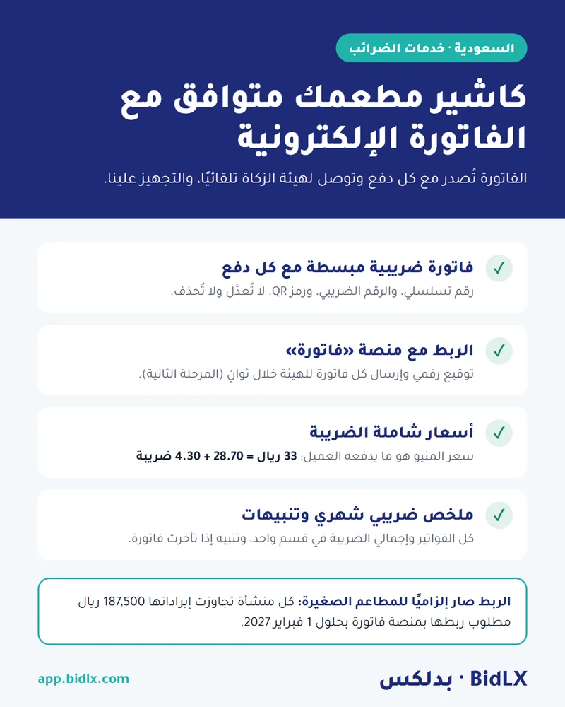 الفاتورة الإلكترونية في بدلكس متوافقة مع منصة فاتورة للمرحلة الثانية في السعودية